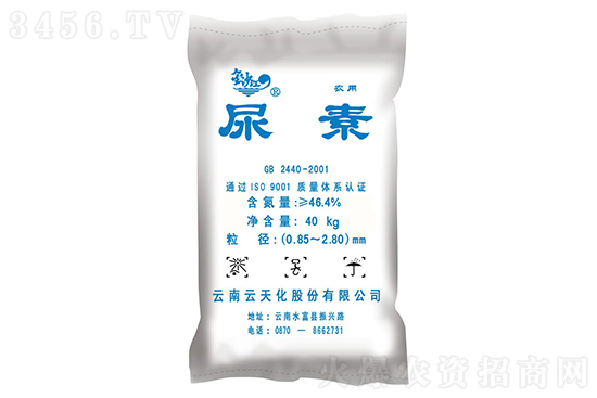 2023-1-3今日尿素价格行情走势分析 2023-1-3今日尿素价格行情走势分析